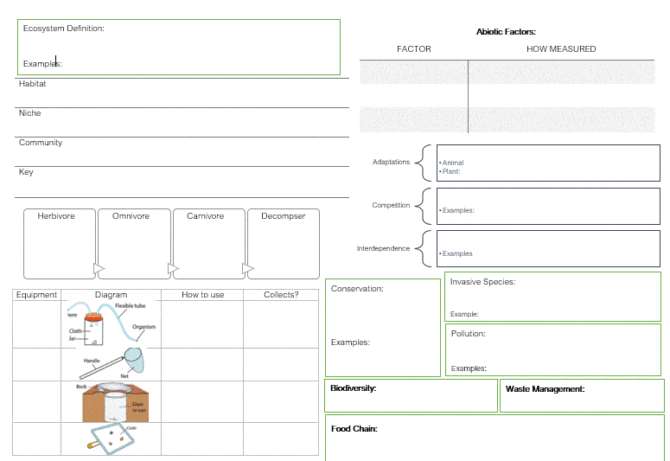 JC Science ULTIMATE Revision Aid Bundle | Lesson Plans