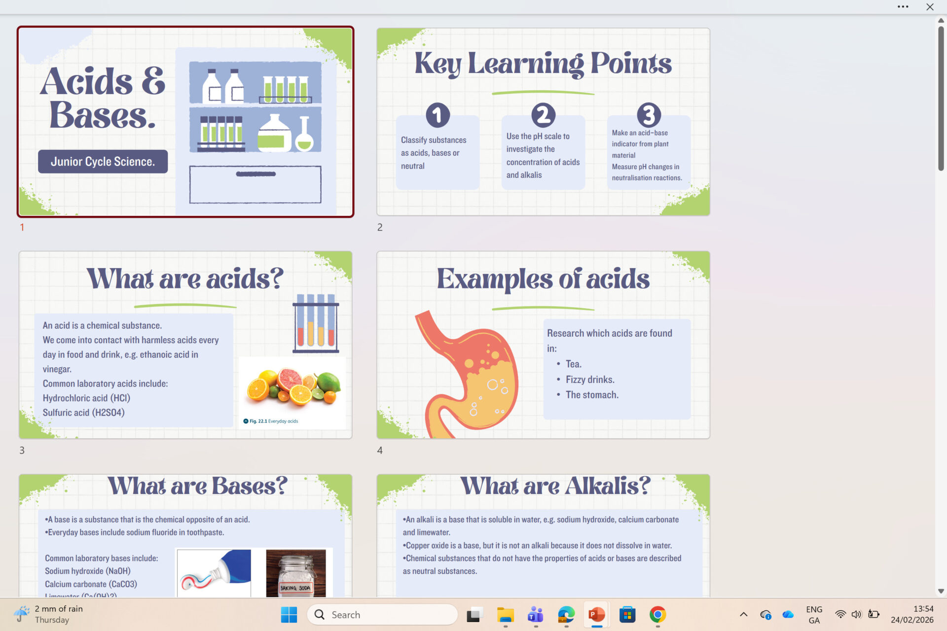Junior Cycle Science - Acids and Bases PowerPoint. | Lesson Plans